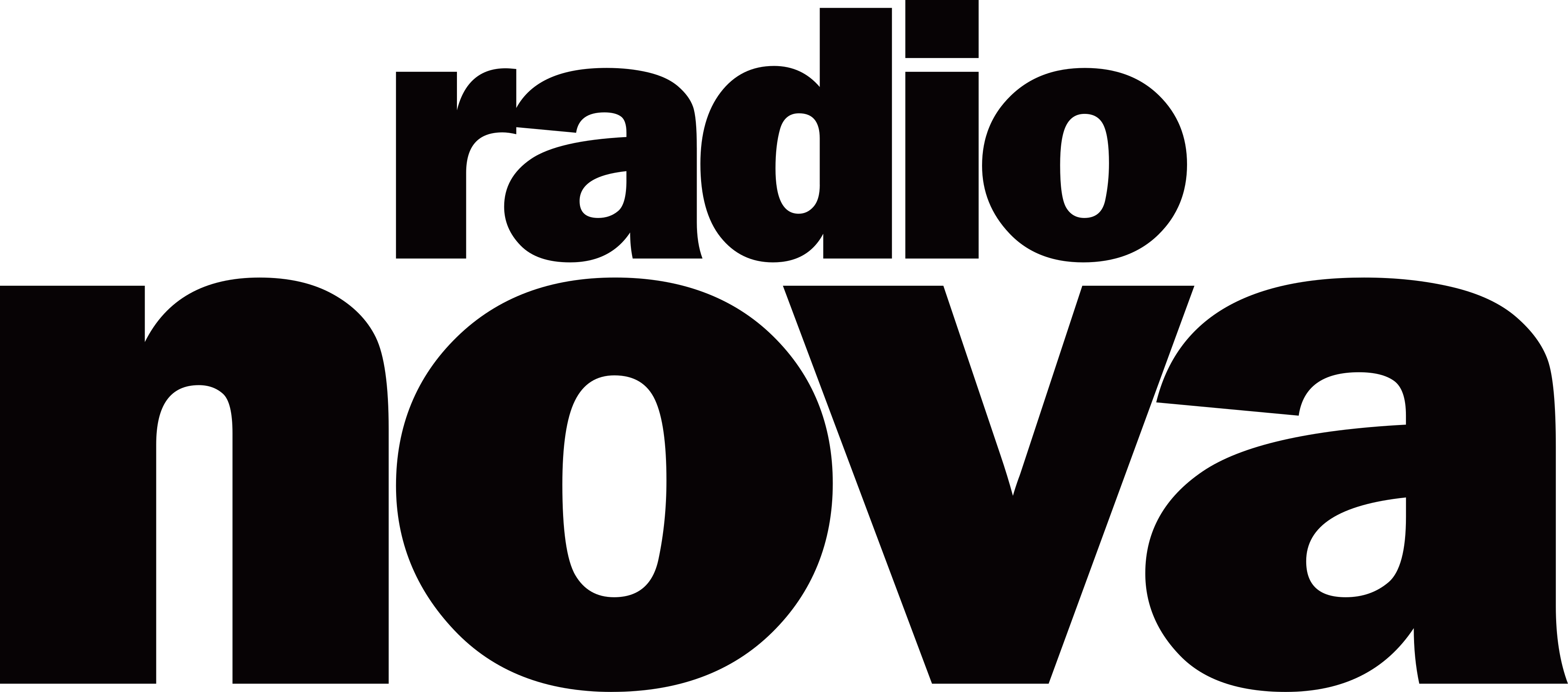 Radio Nova